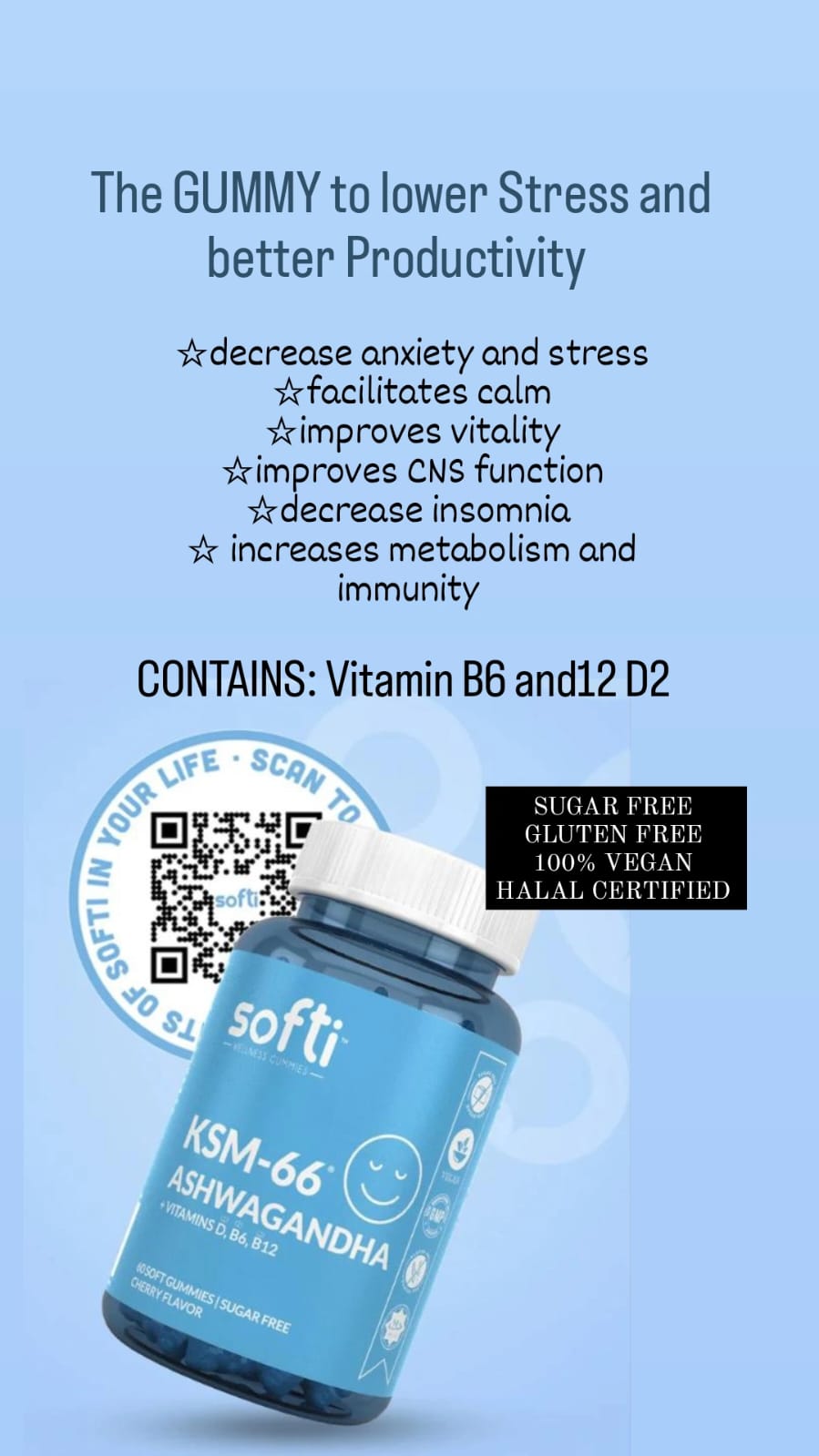 Softi Ashwagandha Gummies